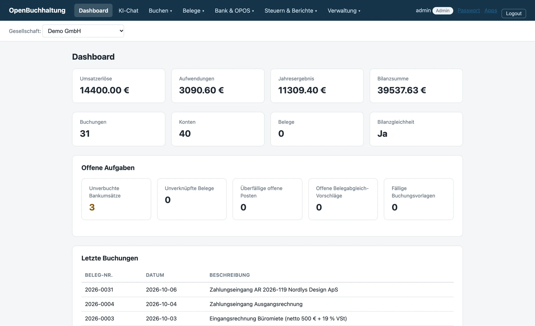 Dashboard mit Umsatzerlösen, Aufwendungen, Jahresergebnis und Bilanzsumme sowie offenen Aufgaben wie unverbuchten Bankumsätzen